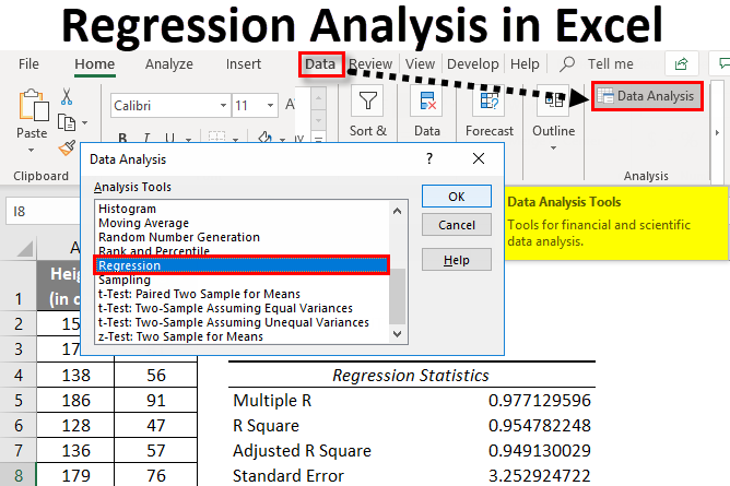 compute regression in excel for mac